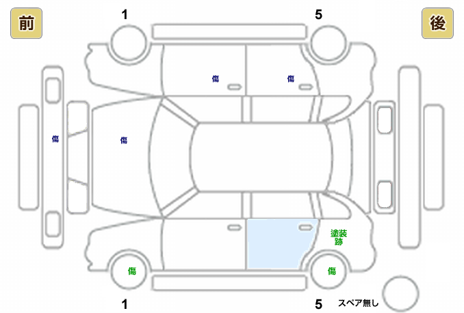 展開図