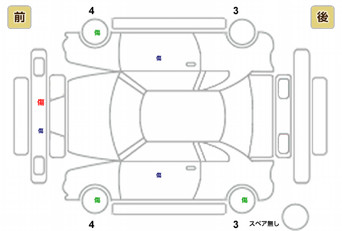 展開図