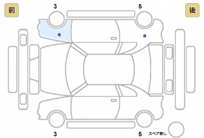 展開図