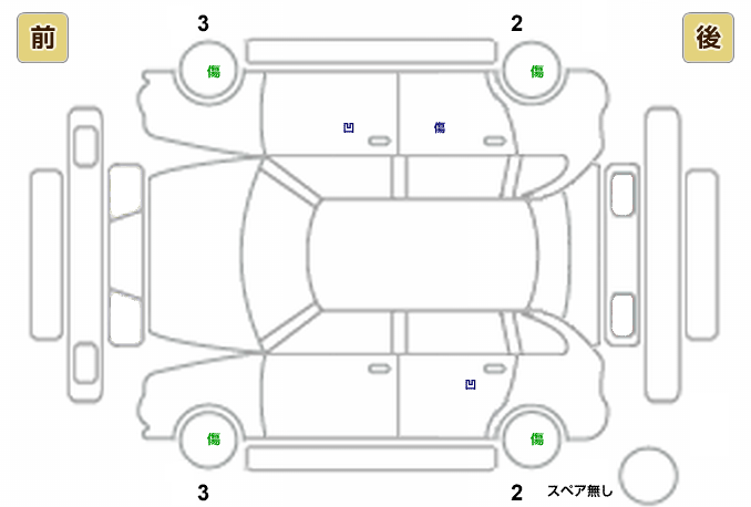 展開図