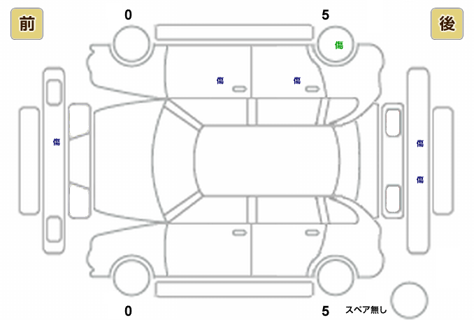 展開図