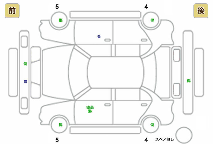 展開図