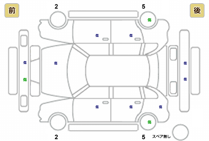 展開図