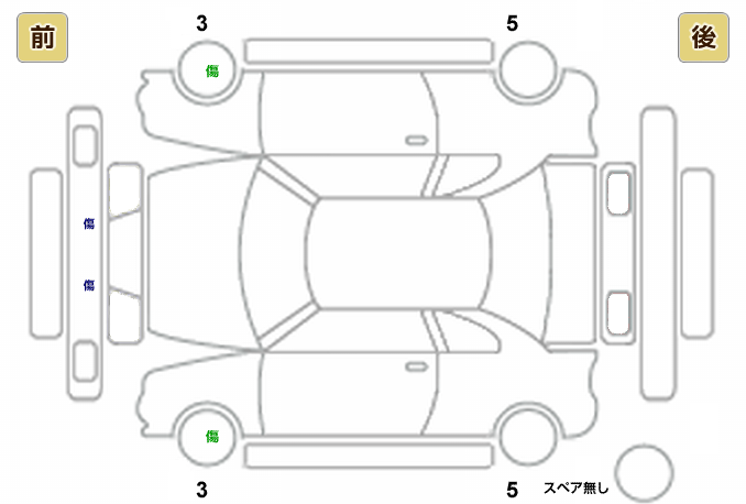 展開図