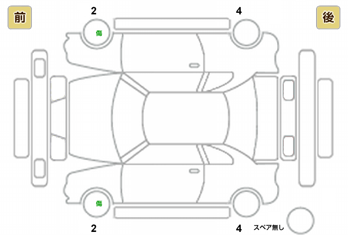 展開図