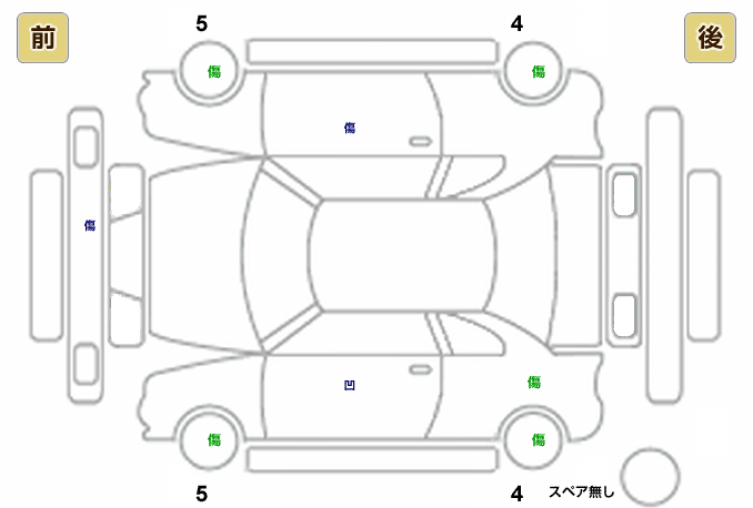 展開図