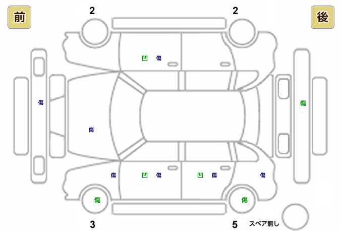 展開図