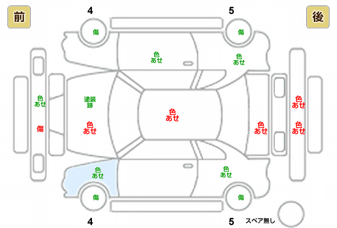 展開図