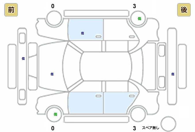 展開図