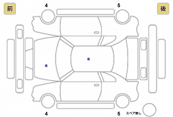 展開図