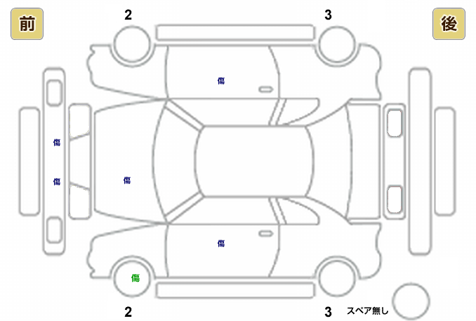 展開図