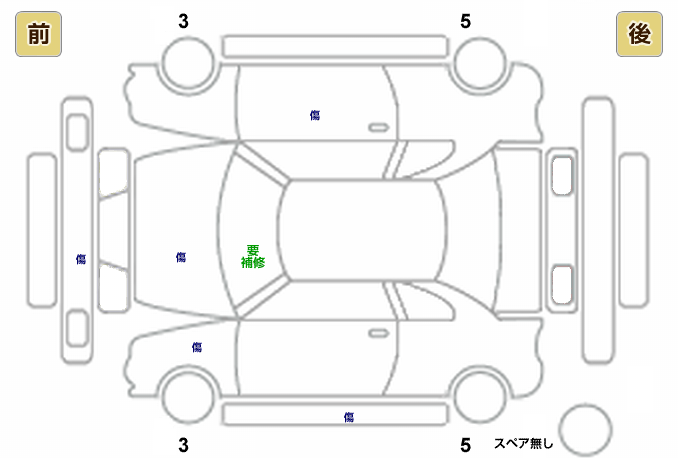 展開図