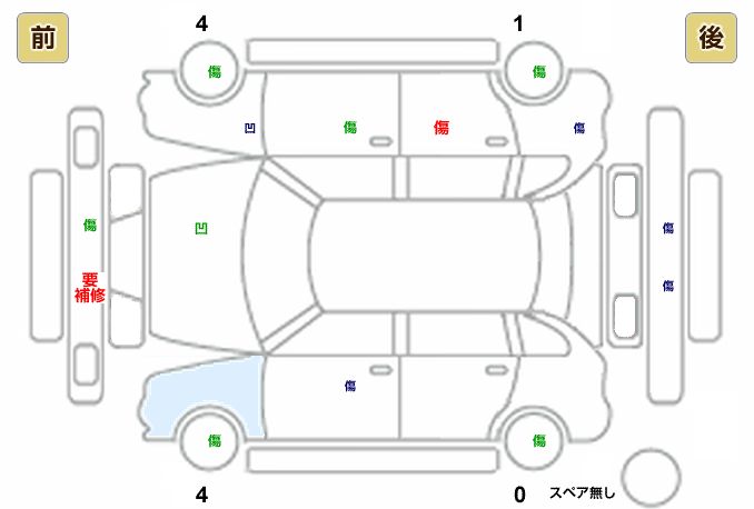 展開図