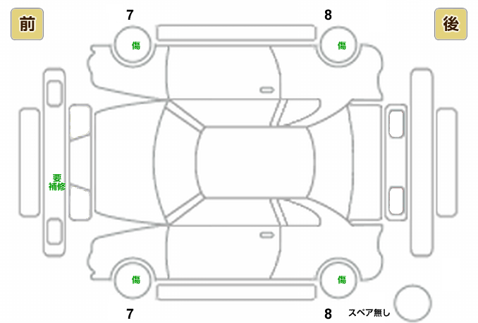 展開図