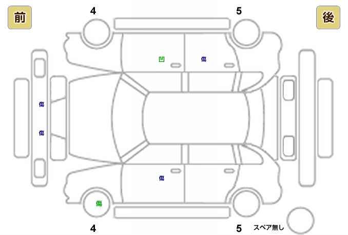 展開図