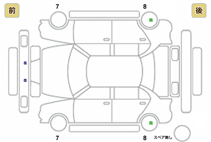 展開図