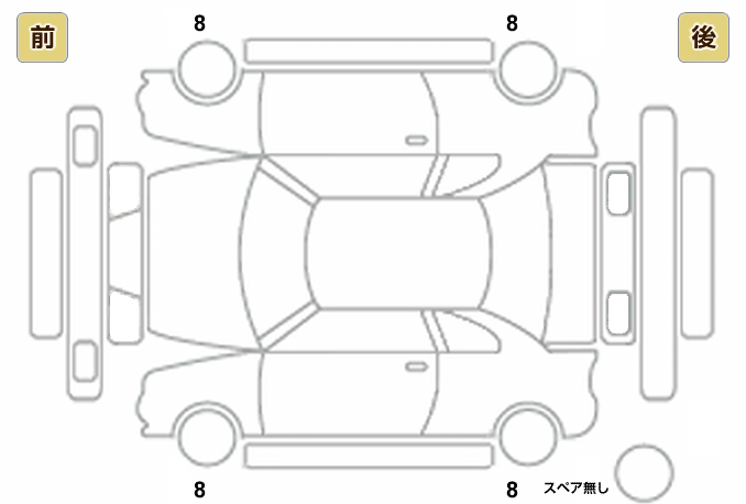 展開図