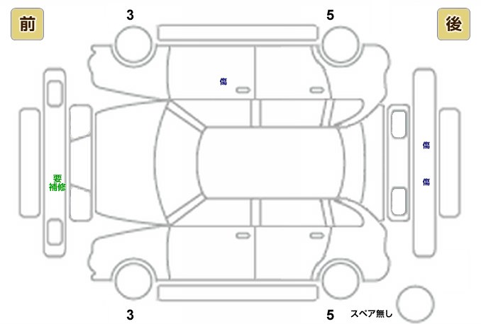 展開図