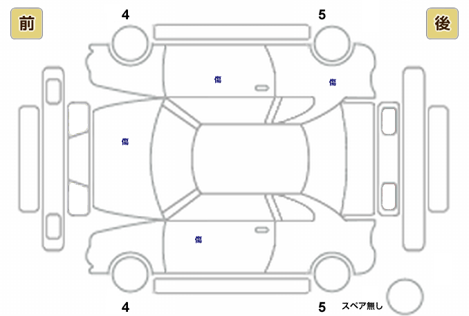展開図
