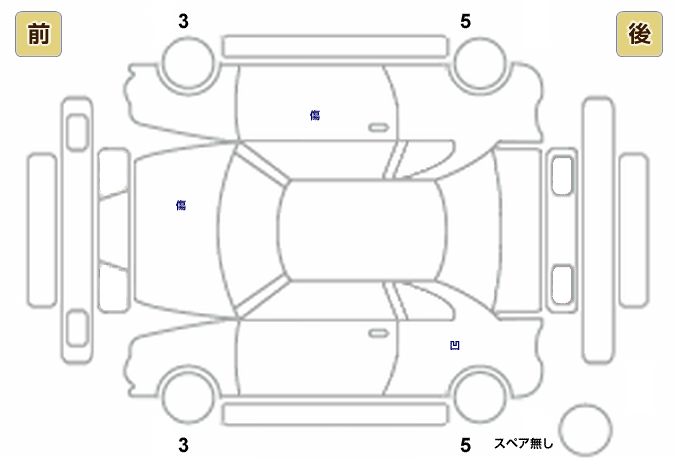 展開図