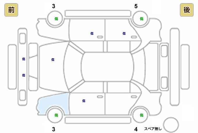 展開図