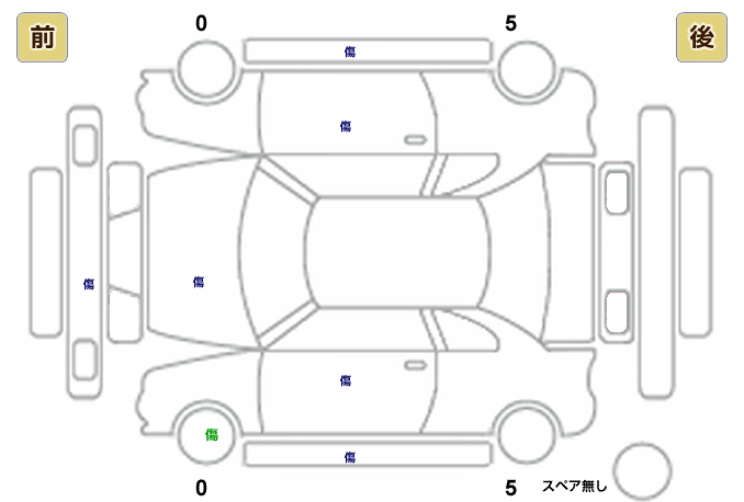 展開図
