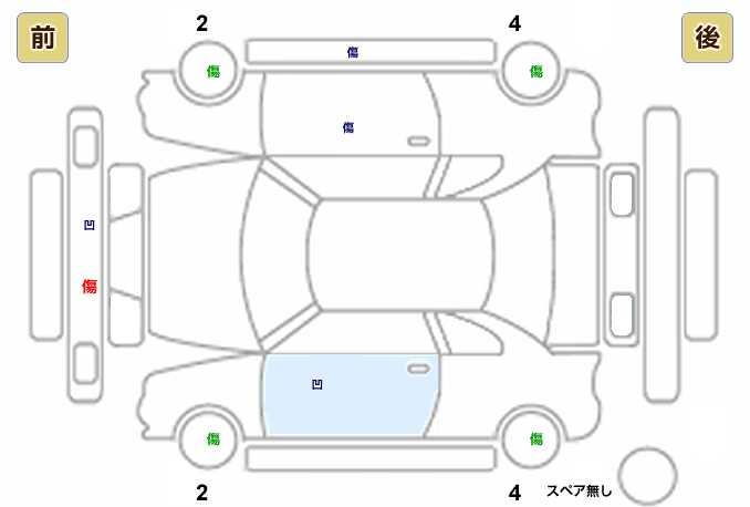 展開図
