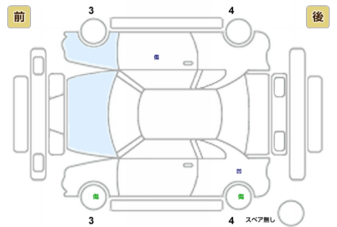 展開図