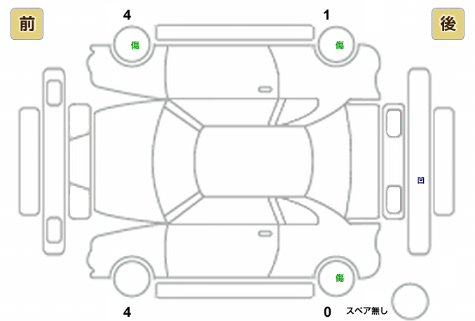 展開図