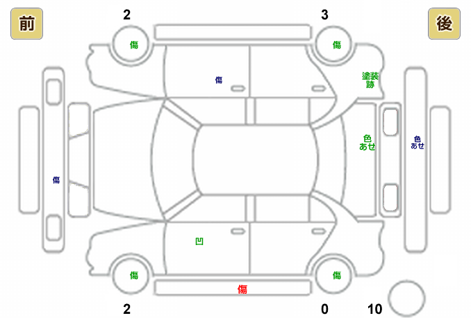 展開図
