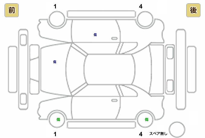 展開図
