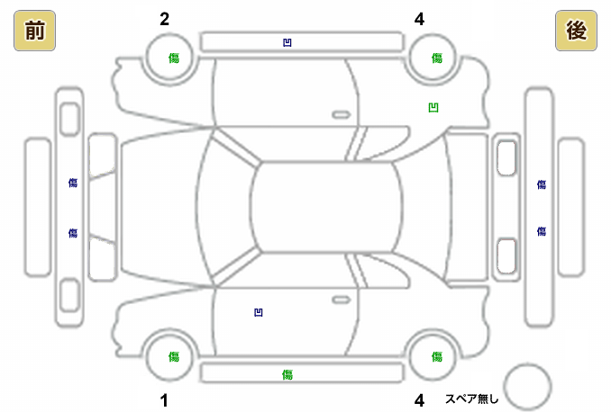 展開図