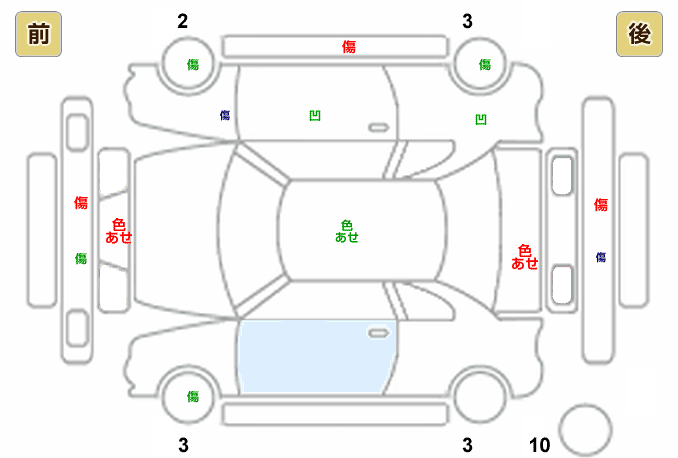 展開図