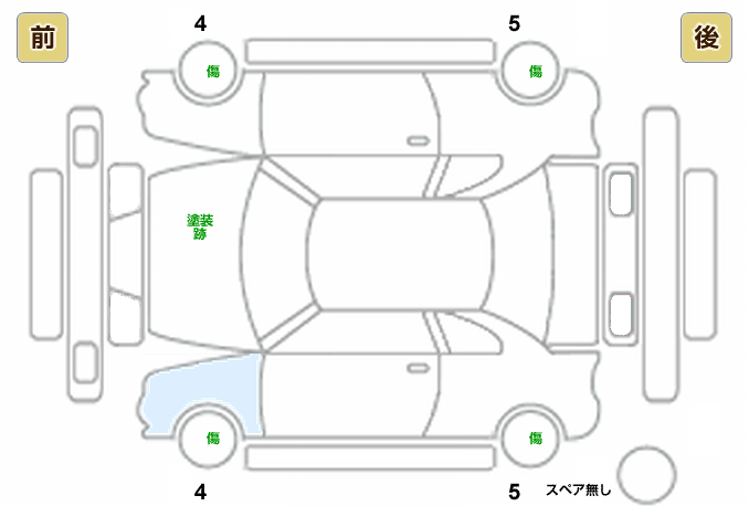 展開図