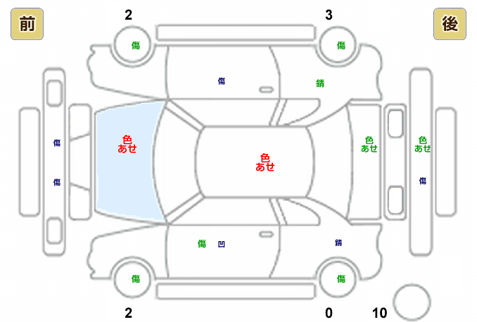 展開図