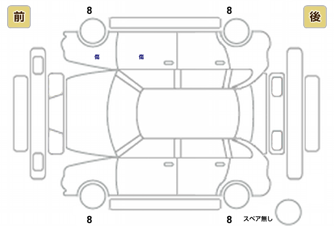 展開図
