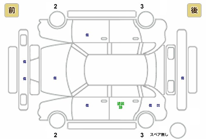 展開図