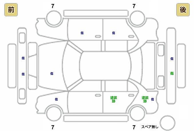 展開図