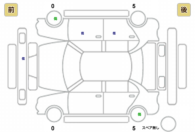展開図
