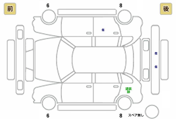 展開図