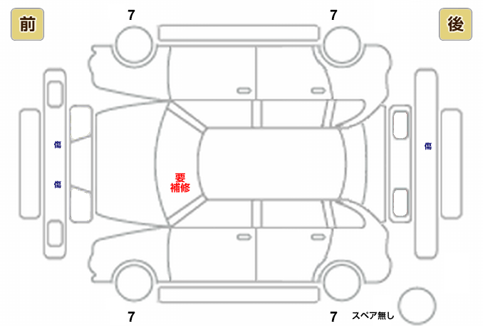 展開図