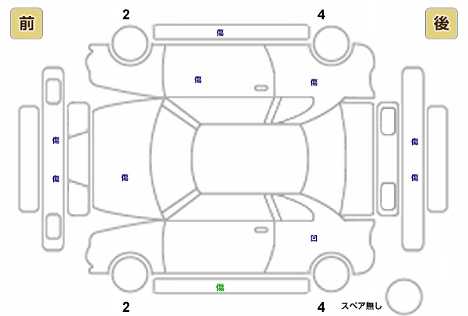 展開図