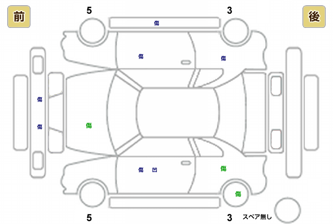 展開図