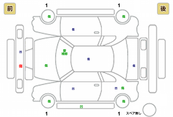 展開図