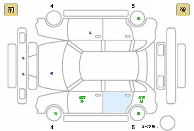 展開図