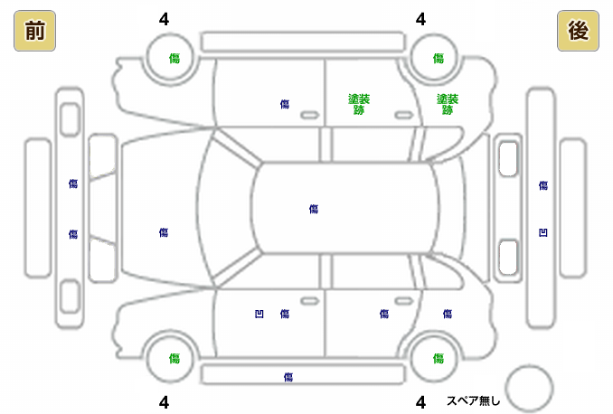 展開図