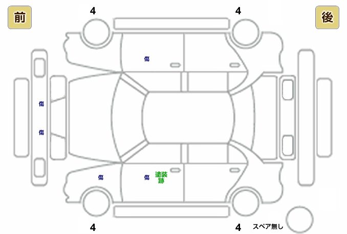 展開図