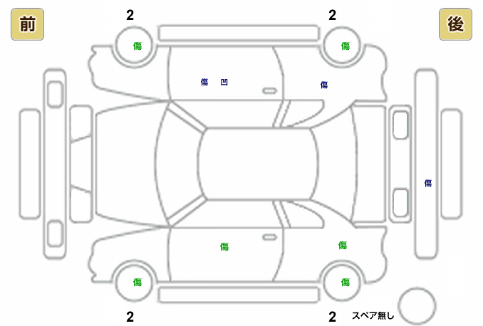 展開図