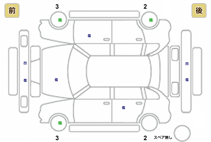 展開図