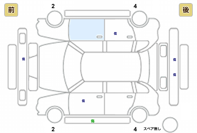 展開図